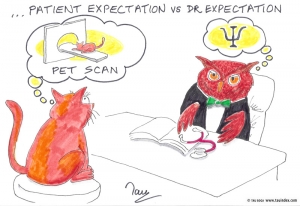 Patient expectations